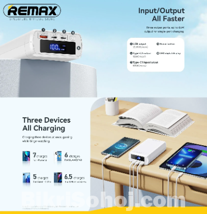 Remax Rpp-310 Dinba Series 40000mah 65w Power Bank